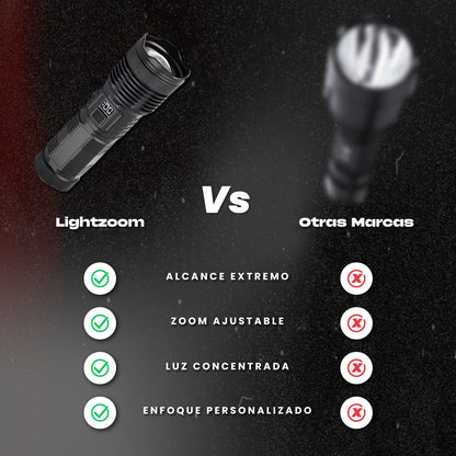 Linterna con zoom ultrapotente - Lightzoom™